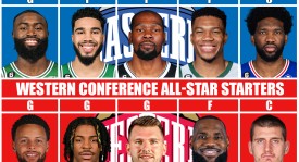 NBA转会风云：勇士队重启库明加交易谈判，全明星球员加盟展望